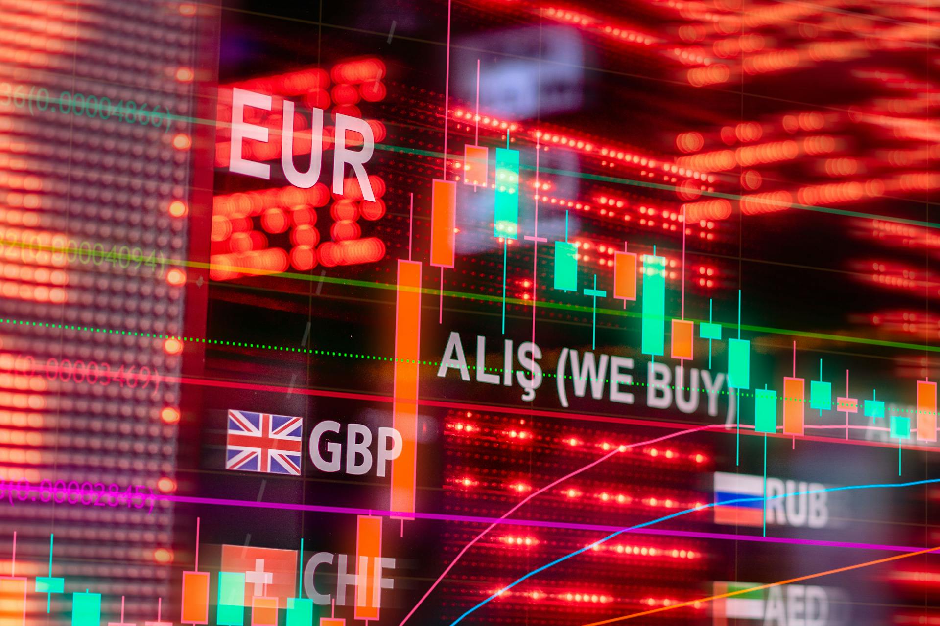 A nova ordem econômica global: como a disputa entre Estados Unidos e China está redefinindo os mercados internacionais